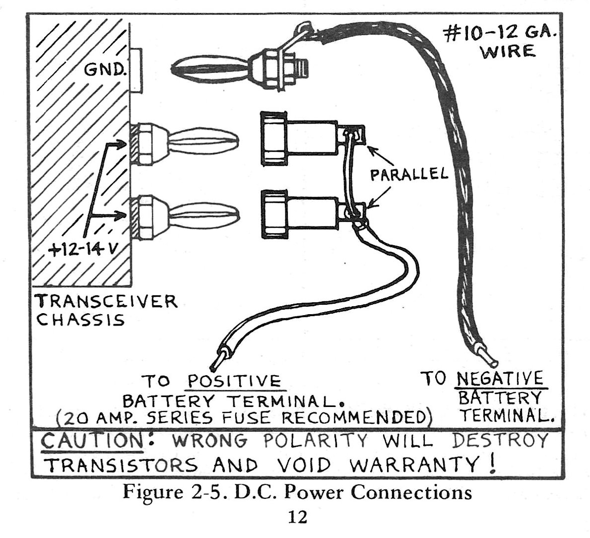 Atlas DC Power Connection